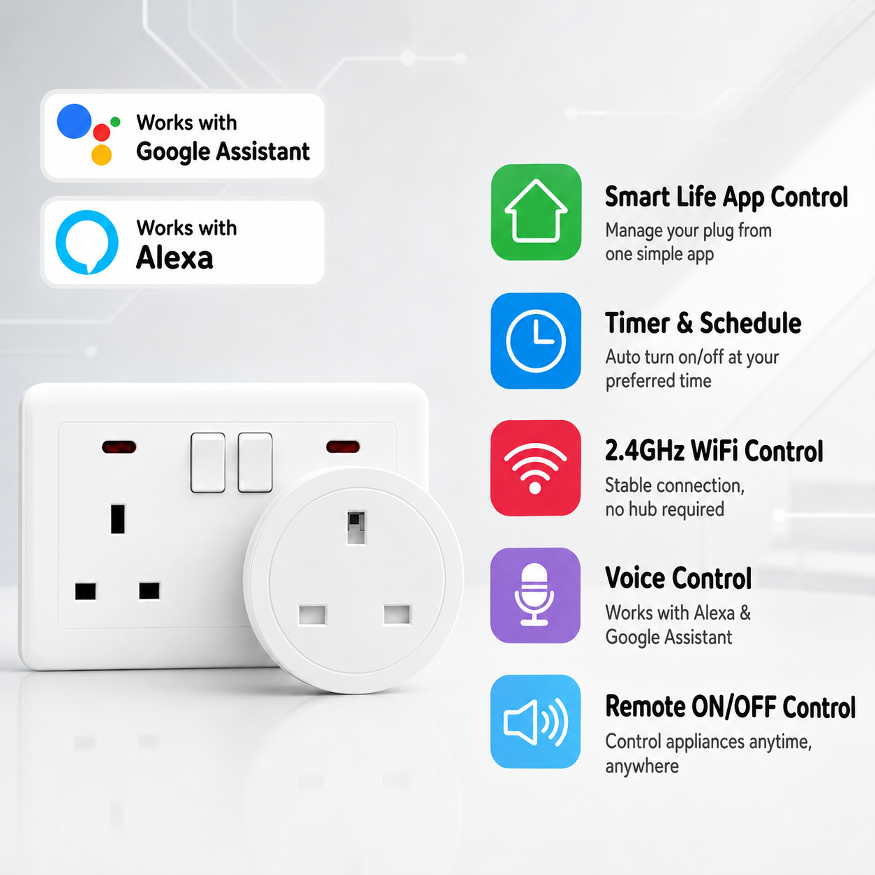 Tuya UK Smart Plug WiFi Blueto - Smart Home Alexa reseña y precio