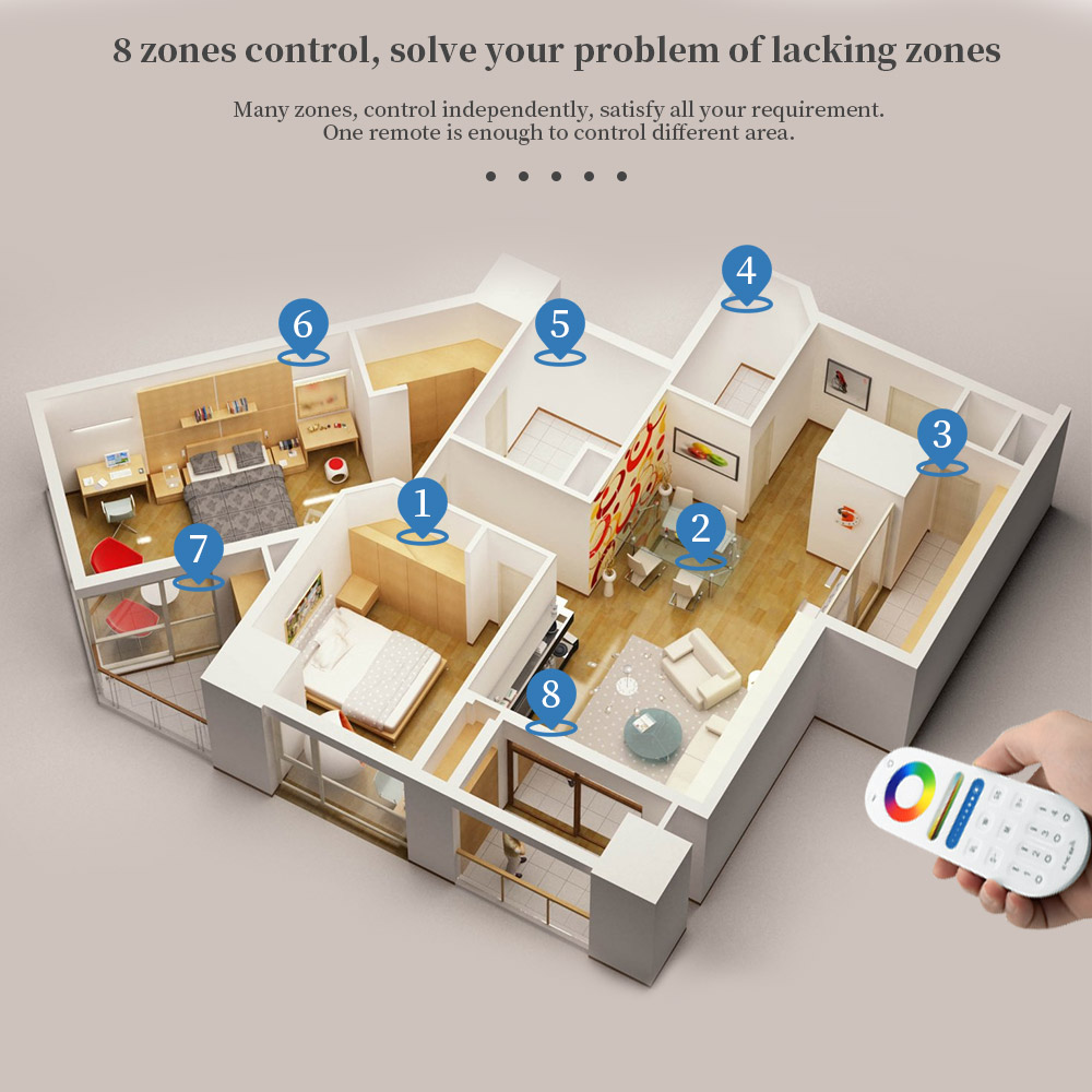 WB5 WiFi  Bluetooth 5 in 1 LED - Wifi Led Dimmer reseña y precio