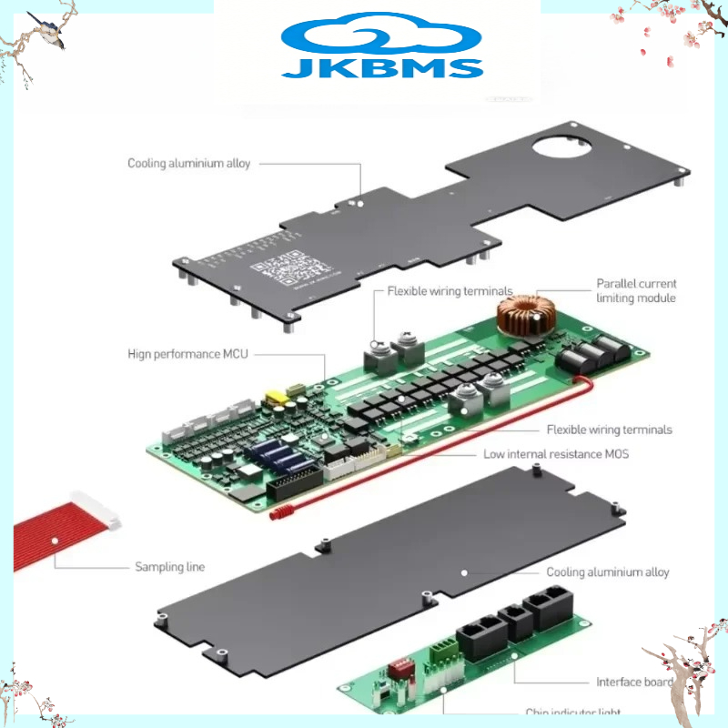 JIKONG JKBMS V19 Inverter BMS  - Smart Home Energy reseña y precio