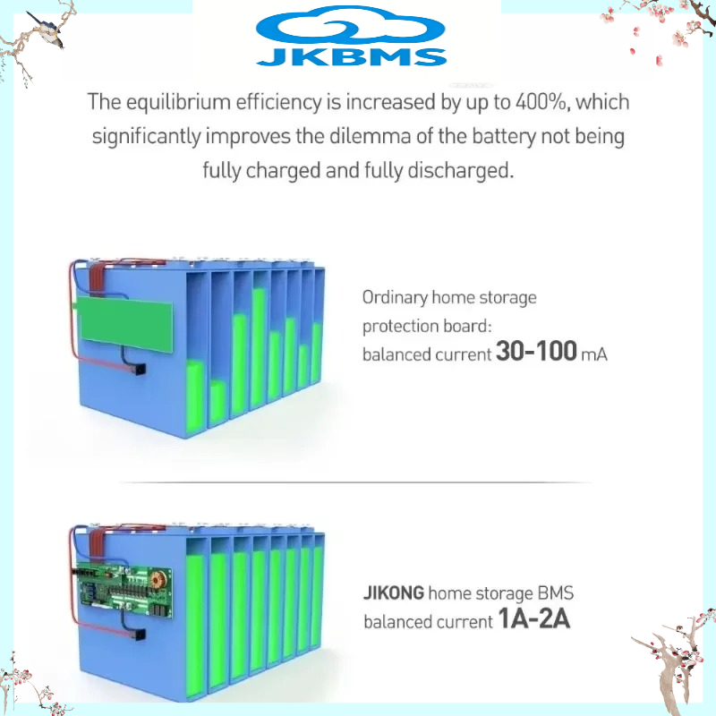 JIKONG JKBMS V19 Inverter BMS  - Smart Home Energy reseña y precio