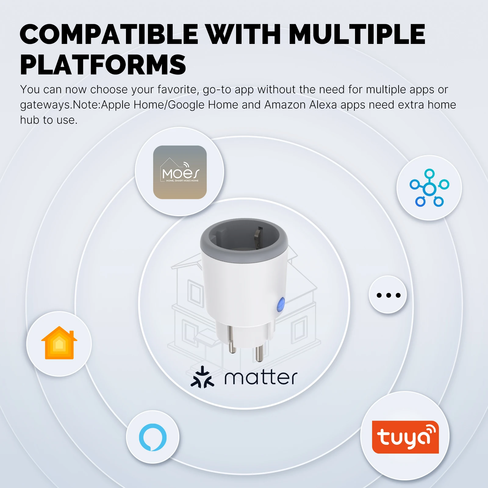 MOES Smart EU/US/UK Plug Matte - Smart Home Group reseña y precio