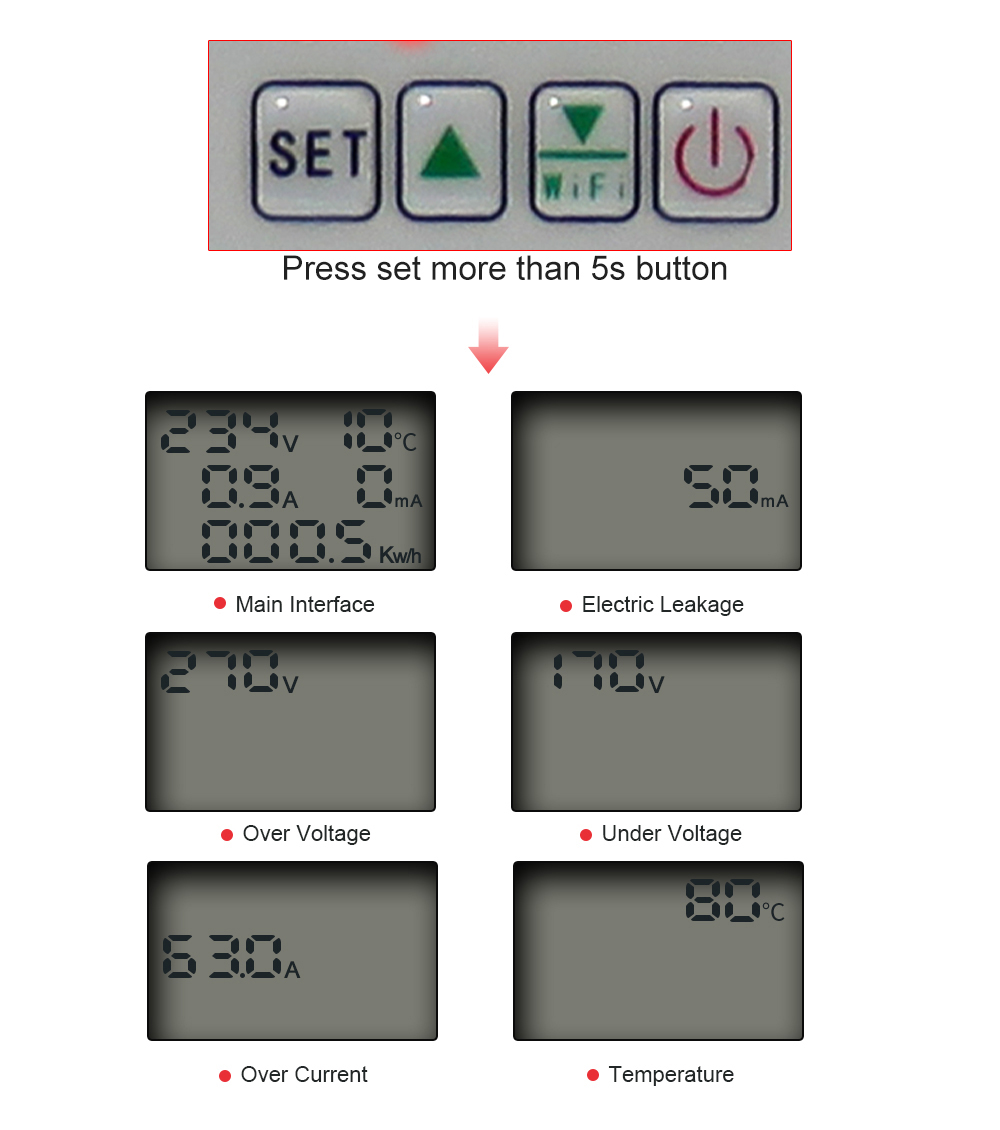 Smart Electric Energy Meter Wi - Smart Home Energy reseña y precio