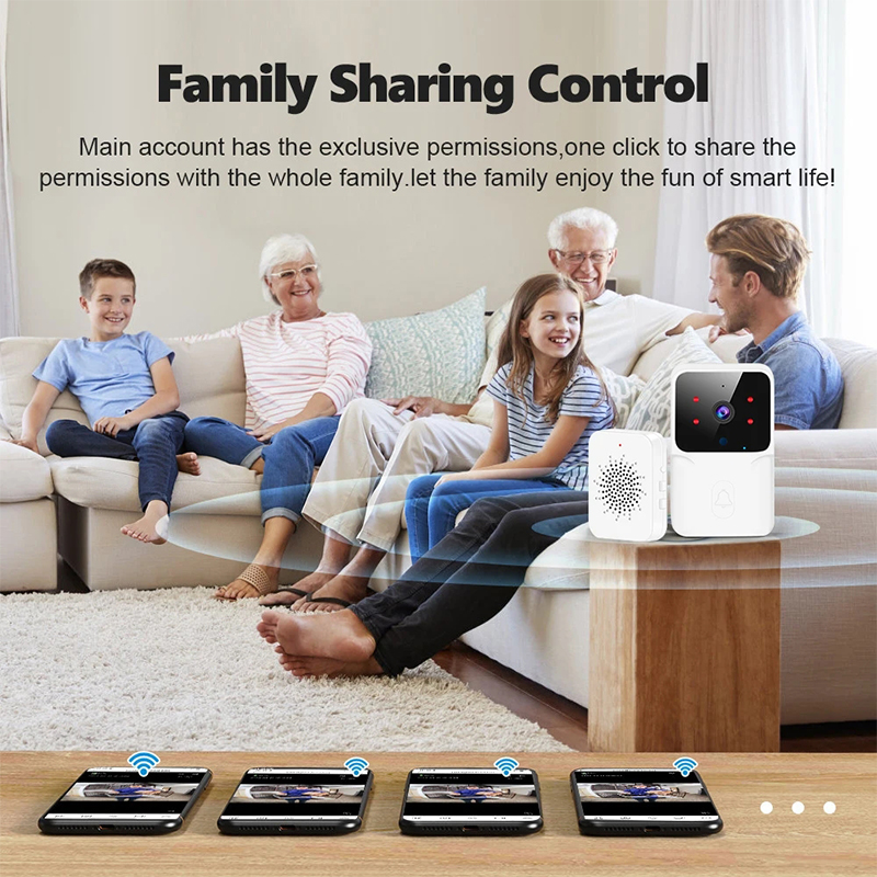 2026 WiFi Video Doorbell 1080P - Smart Home Video Doorbell reseña y precio