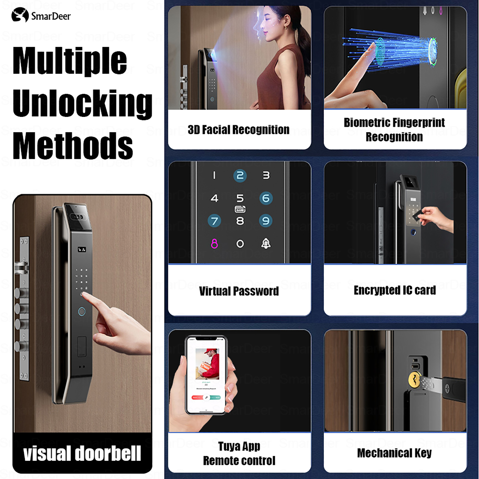 SmaerDeer Smart lock with Came - Smart Home Video Doorbell reseña y precio