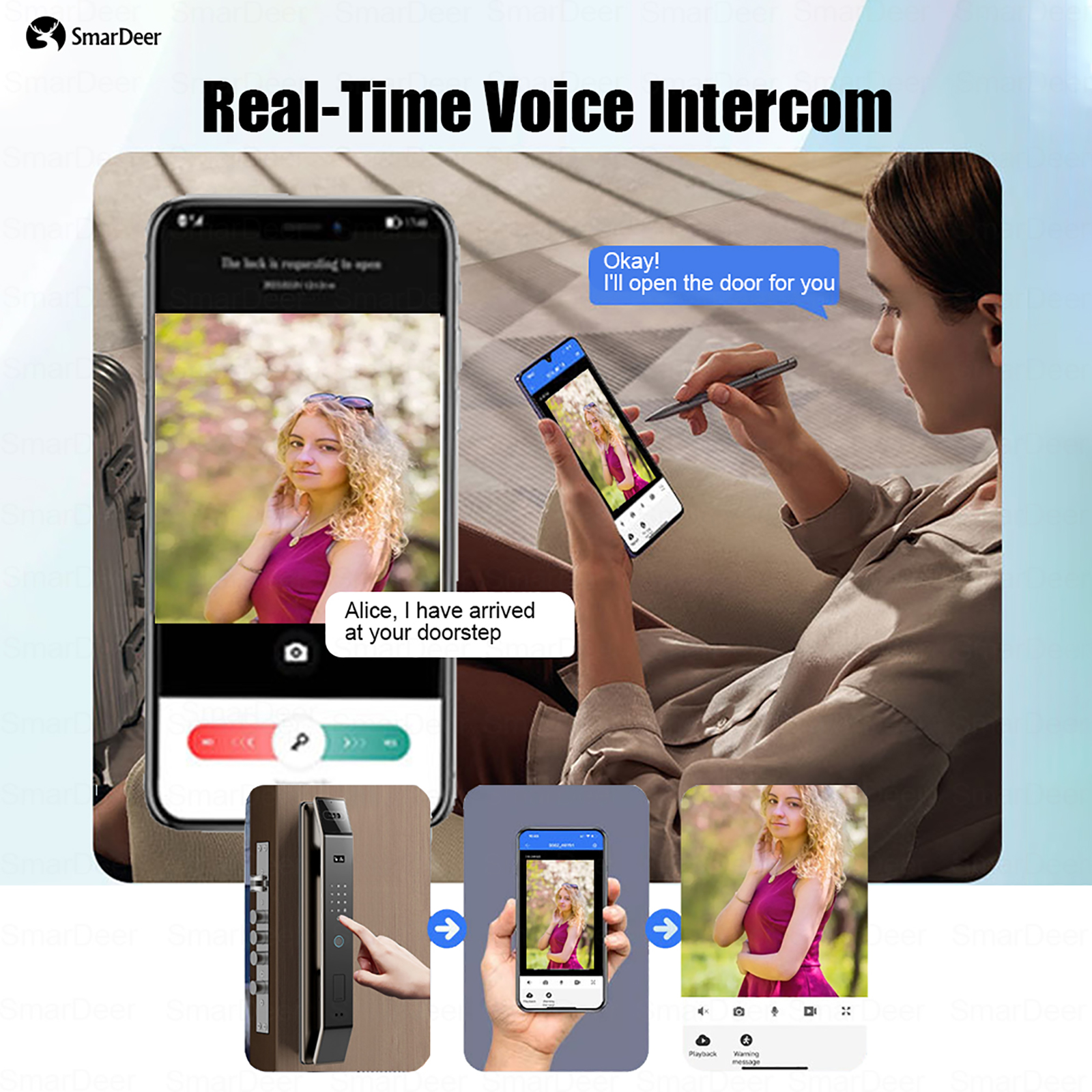 SmaerDeer Smart lock with Came - Smart Home Video Doorbell reseña y precio