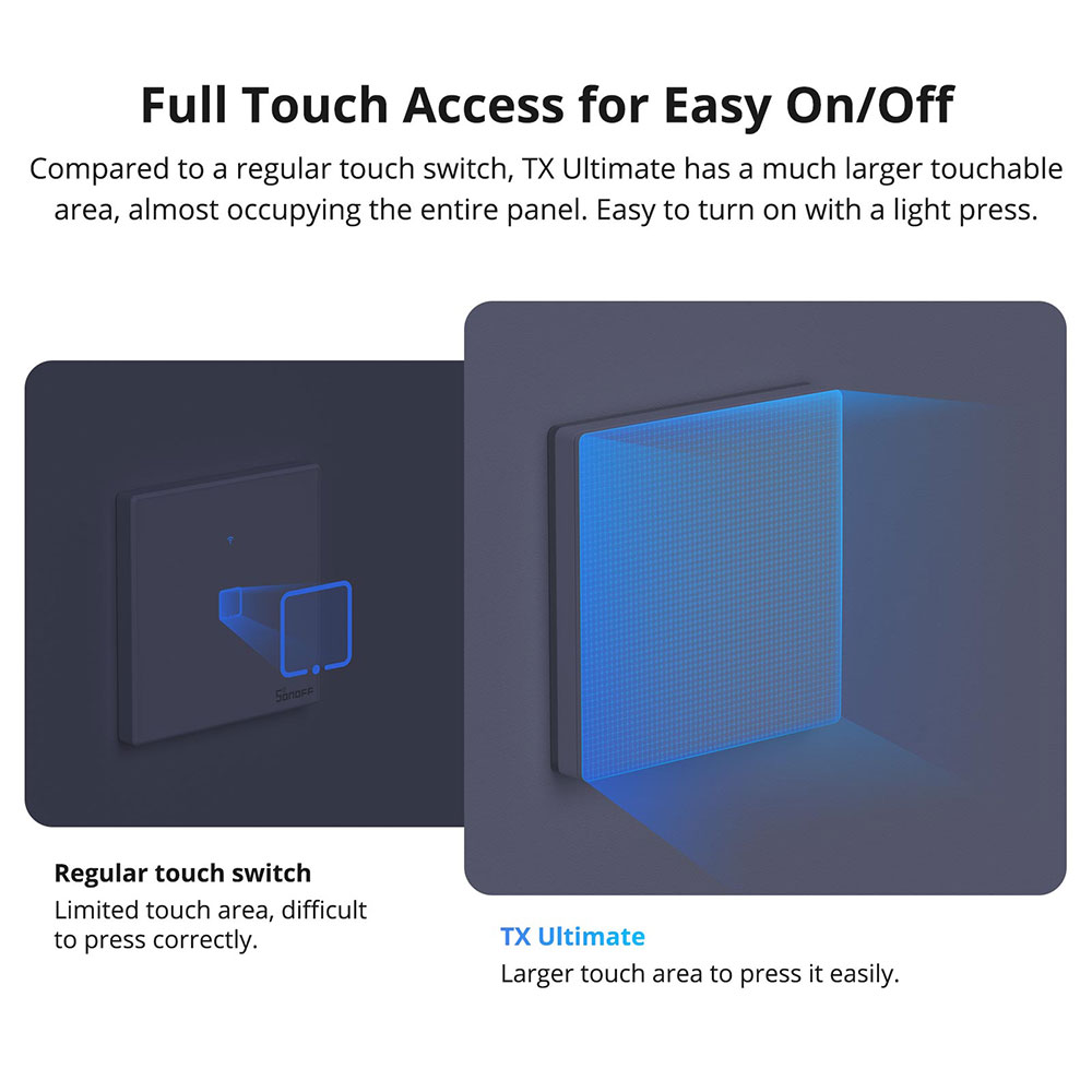 SONOFF TX Ultimate Smart WiFi  - Wifi Led Dimmer reseña y precio