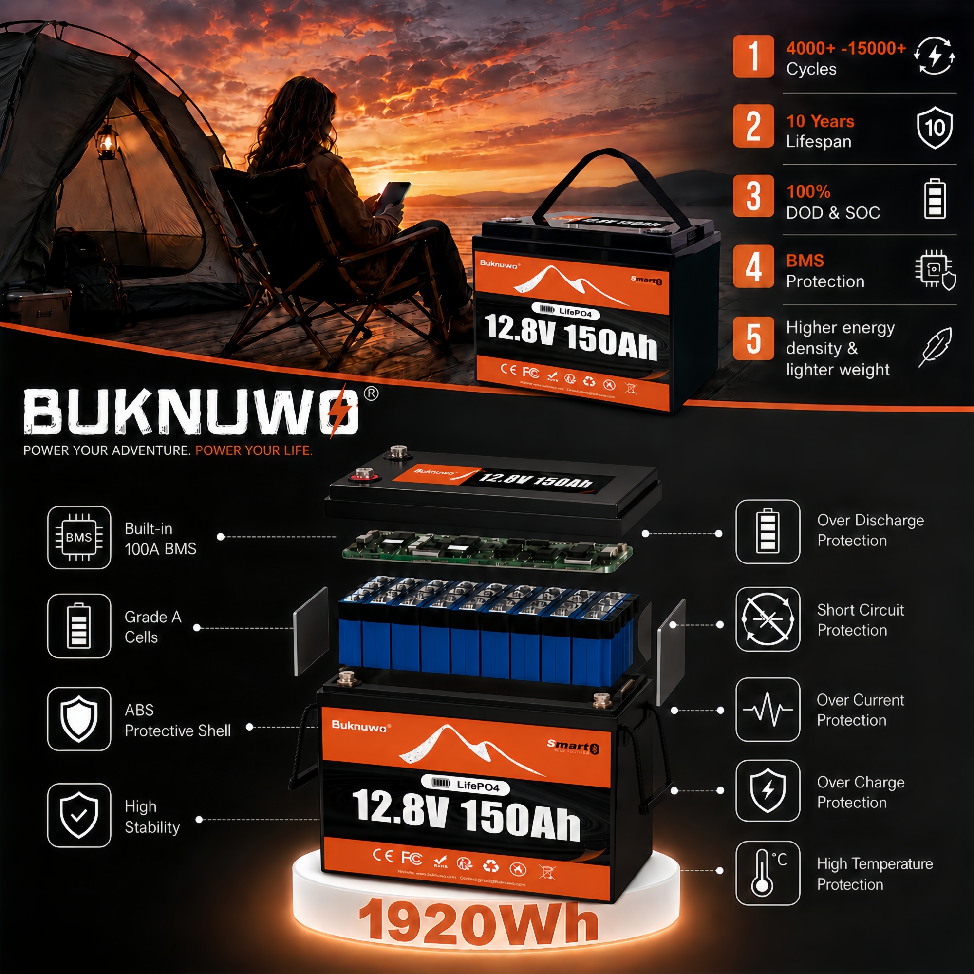 Buknuwo Smart 12V/12.8V 150Ah  - Smart Home News reseña y precio
