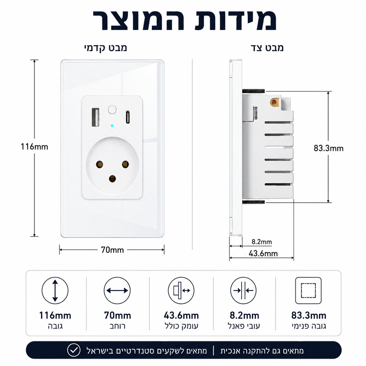 Melery Israel Smart Wall Socke - Smart Home Elements reseña y precio
