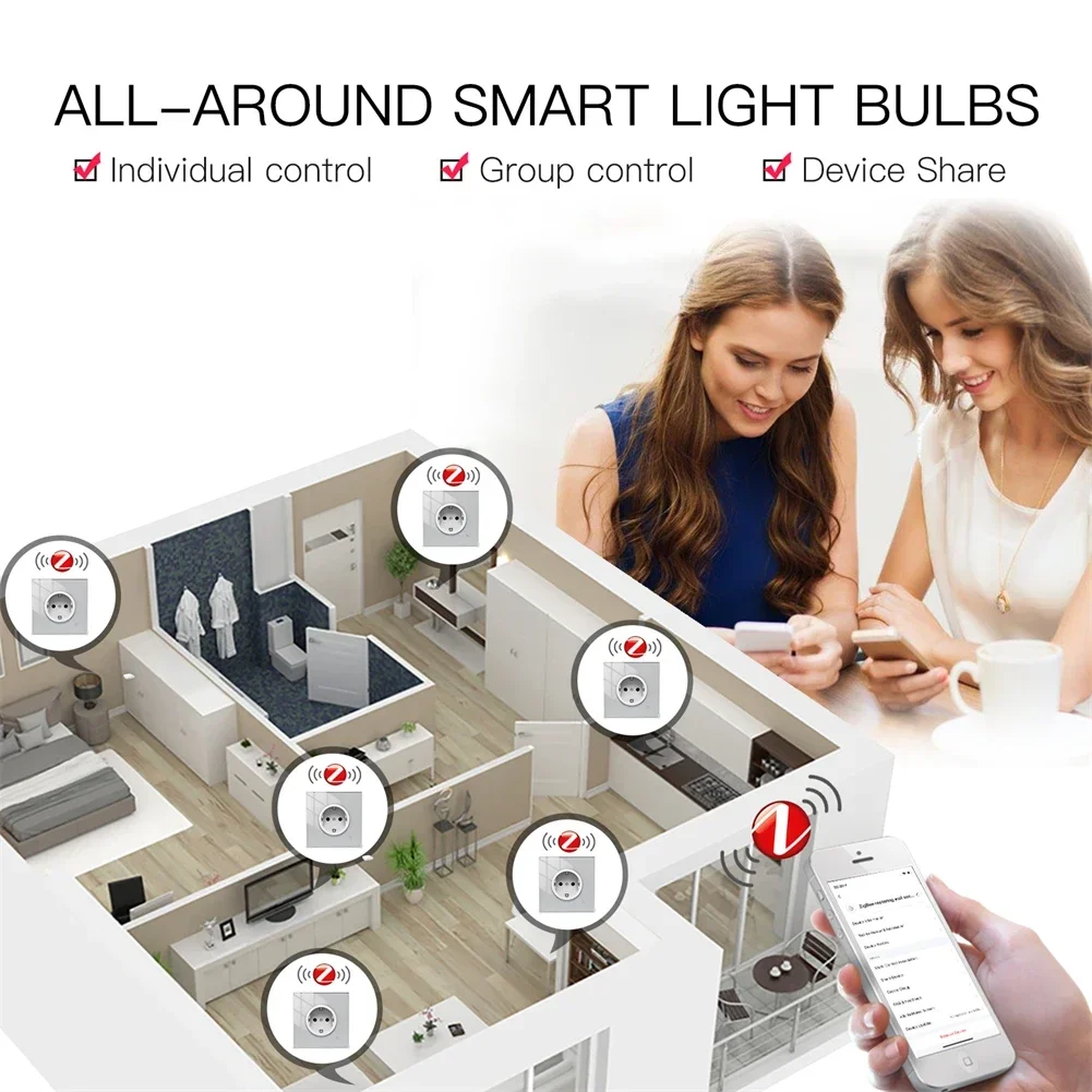 Moes ZigBee Wall Socket WIFI S - Smart Wall Socket reseña y precio