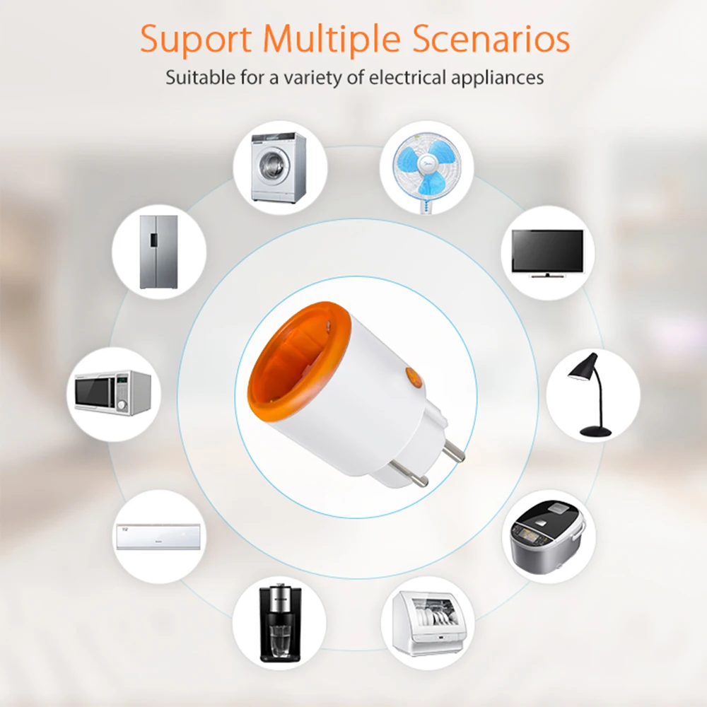 Haozee Tuya Smart Zigbee Plug  - Smart Home Energy reseña y precio