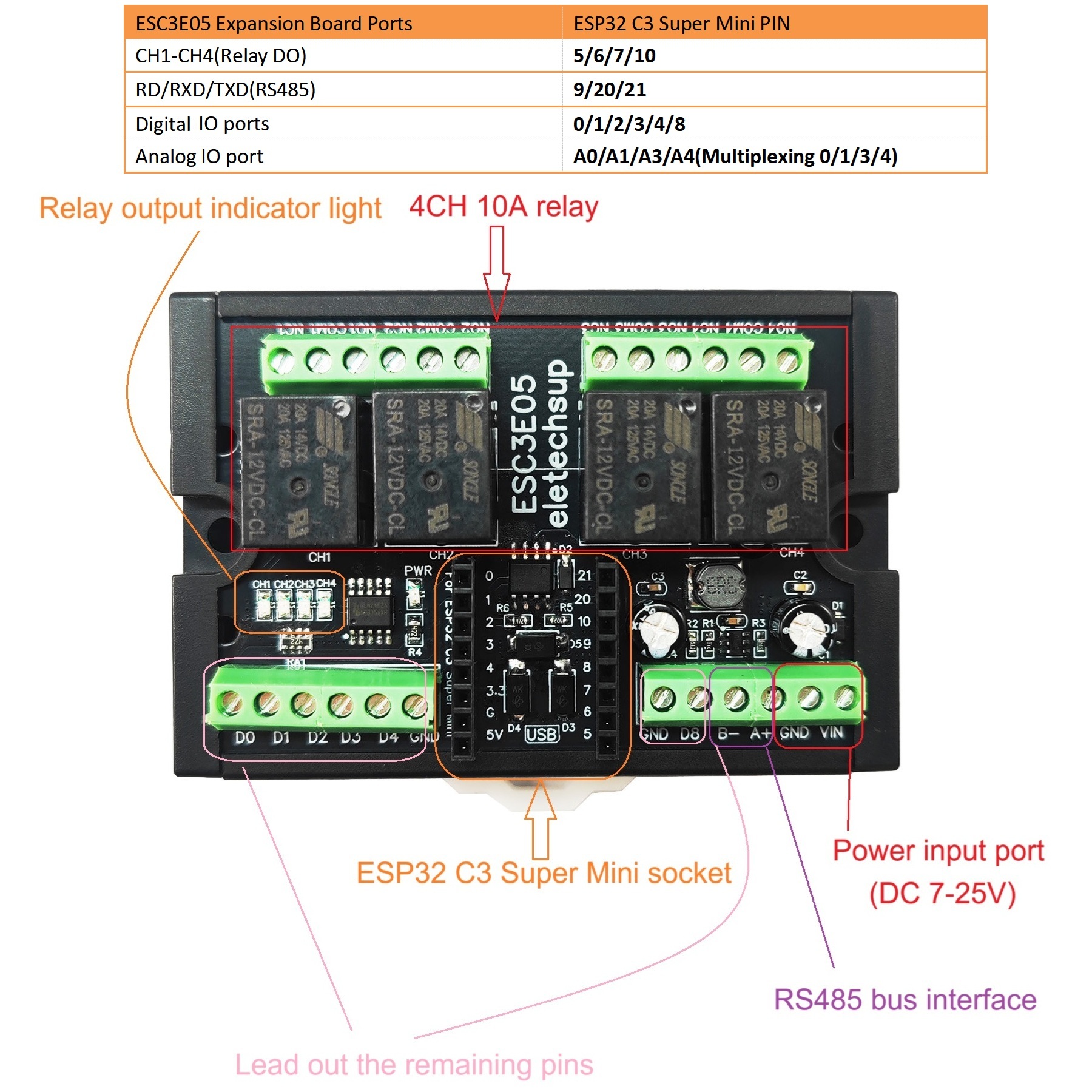 ESP32-C3 WiFi BLE RS485 4 Rela - Smart Home With Plc reseña y precio