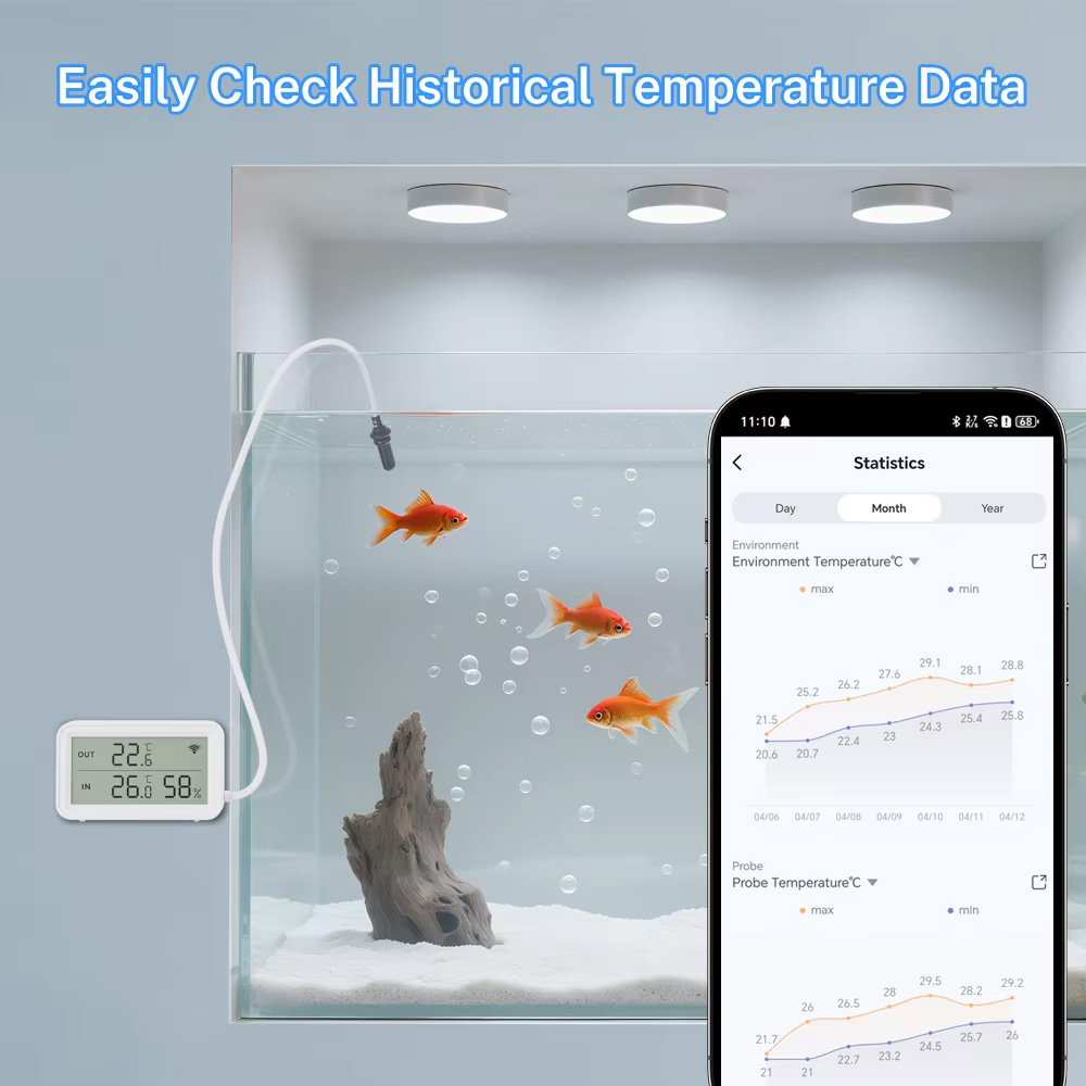 Tuya Zigbee WiFi Temp Humidity - Smart Home Alexa reseña y precio