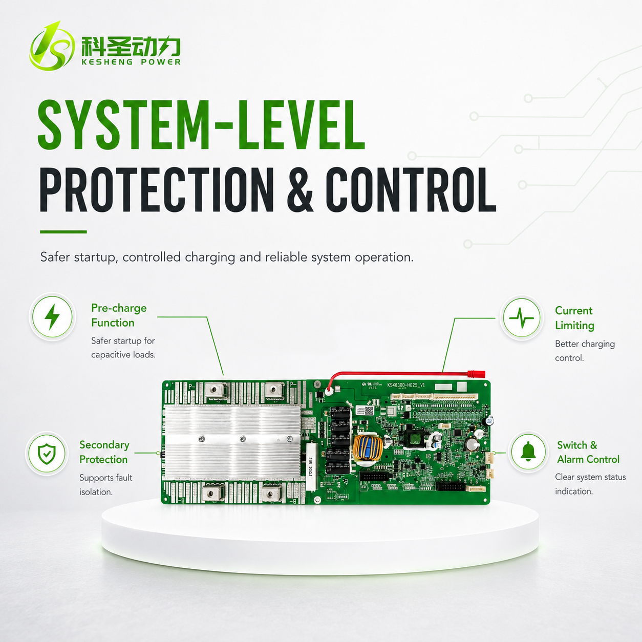 KeSheng 5/7 inch Screen Displa - Smart Home Energy reseña y precio