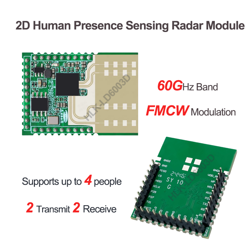 Multi-Target Human Presence De - Smart Home With Plc reseña y precio