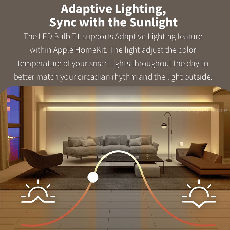 Aqara Smart LED Bulb T1 Zigbee - Smart Home Xiaomi 2 reseña y precio