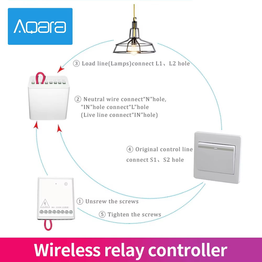 Aqara 2 Channels Wireless Rela - Smart Home Xiaomi 2 reseña y precio