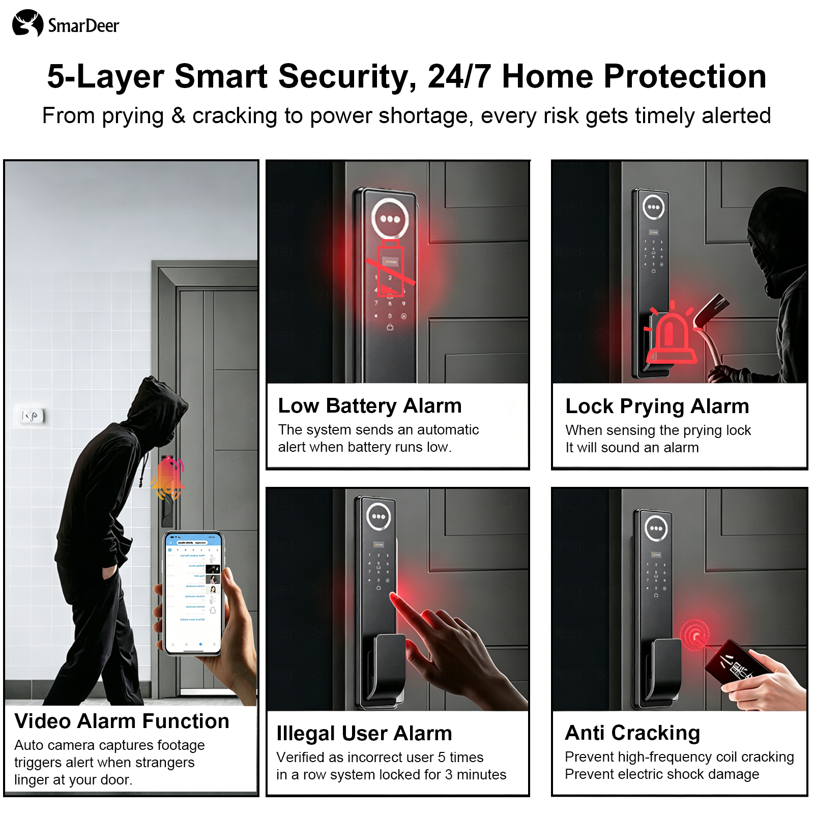 3D Face & Palm Vein Smart Door - Smart Home Video Doorbell reseña y precio