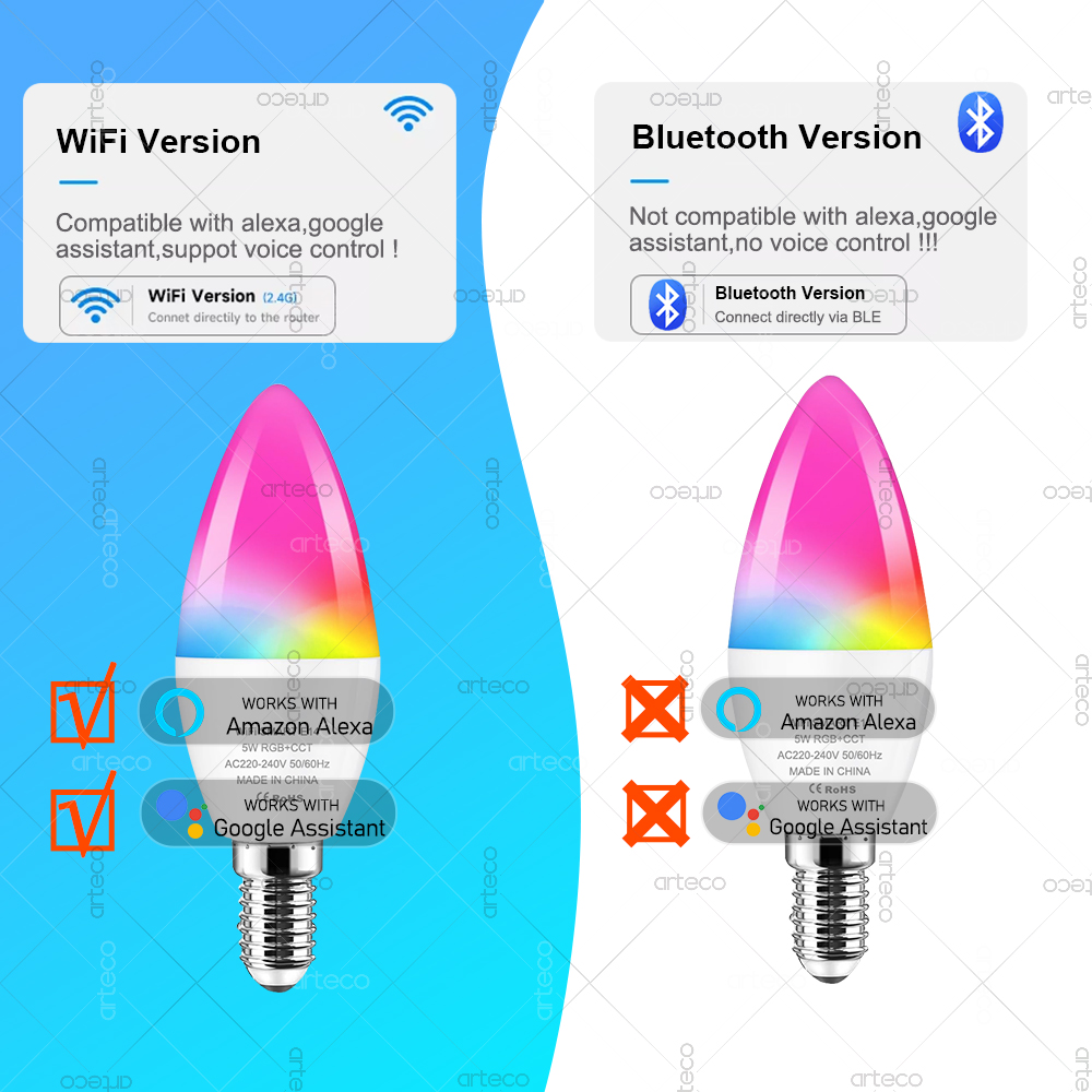 Tuya E14 Candle Lamp Smart Lif - Wifi Led Dimmer reseña y precio