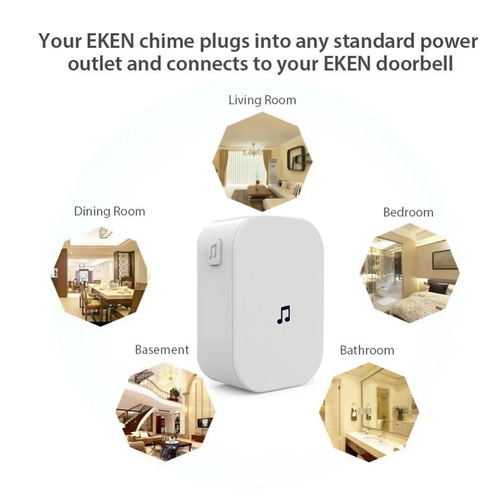 New Home Security 100DB 300M R - Smart Home Video Doorbell reseña y precio
