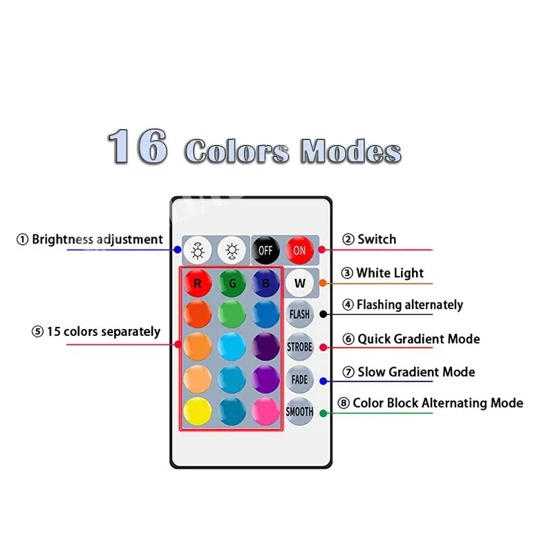 16 Colors RGB Bulb LED Multico - Smart Home News reseña y precio
