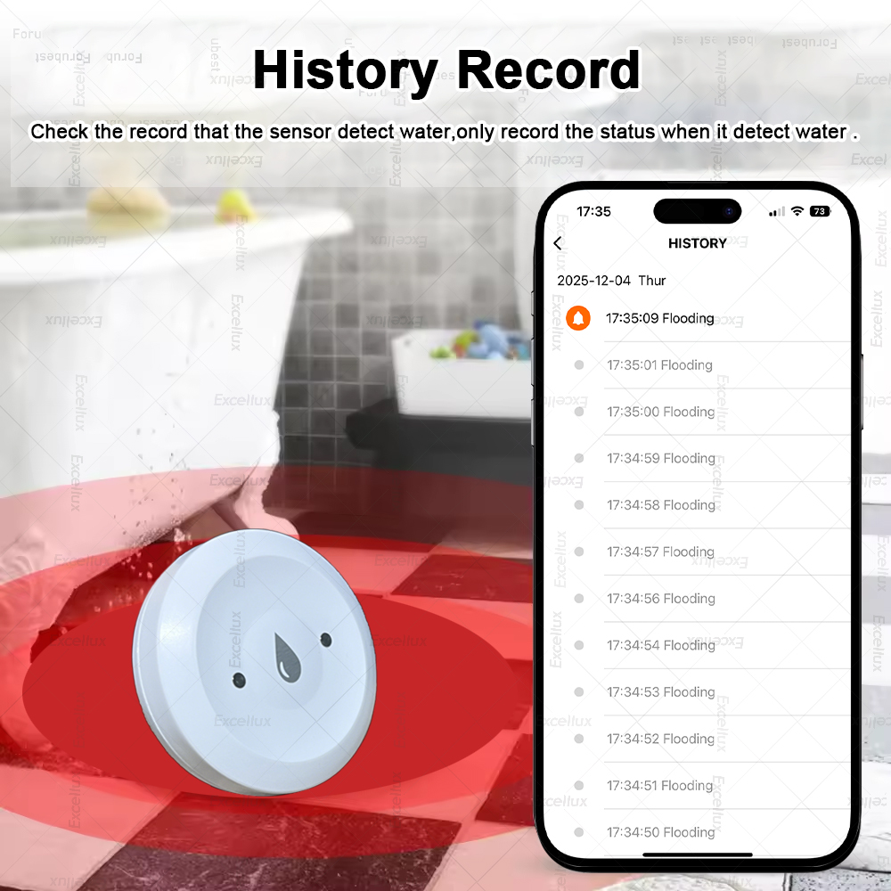 Zigbee Water Detector Leakage  - Smart Home News reseña y precio