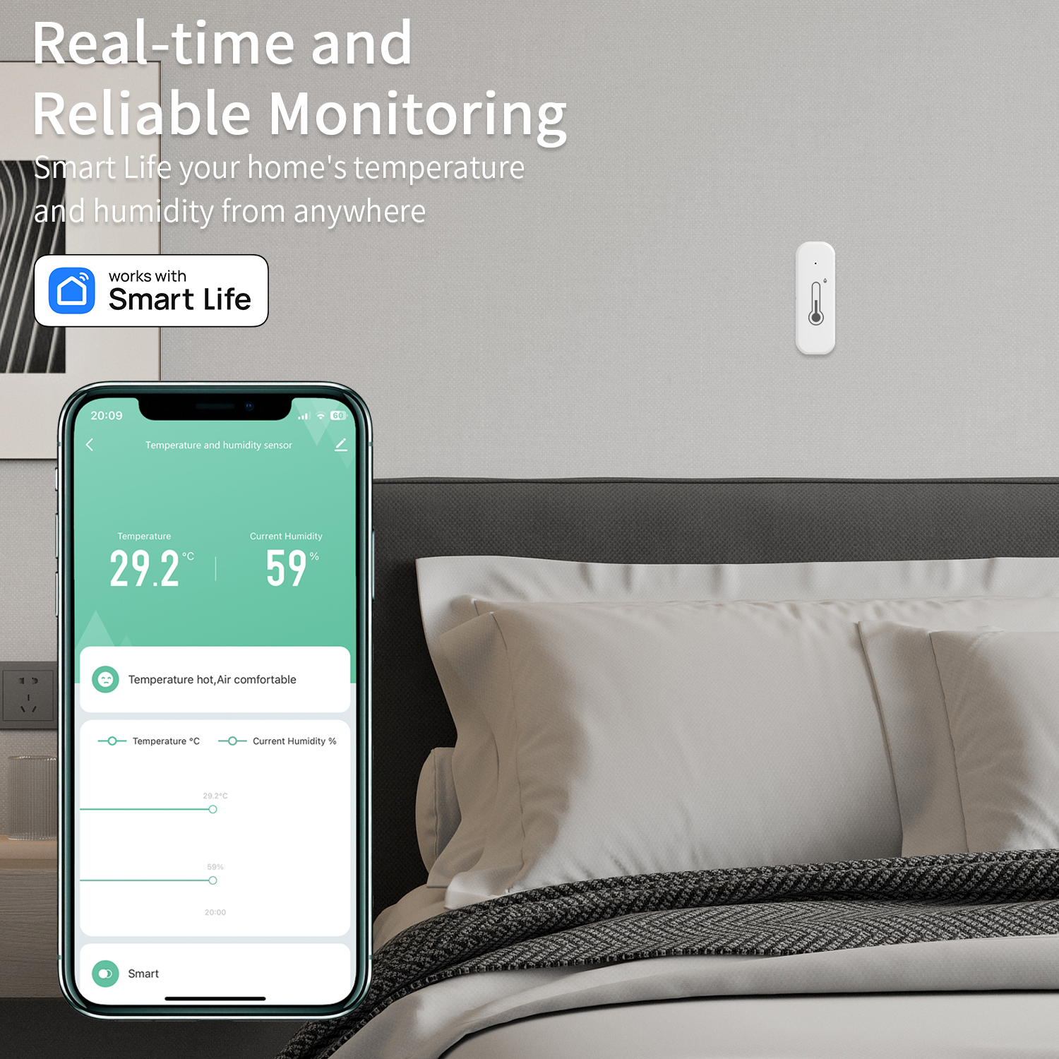 Tuya Temperature And Humidity  - Smart Home News reseña y precio