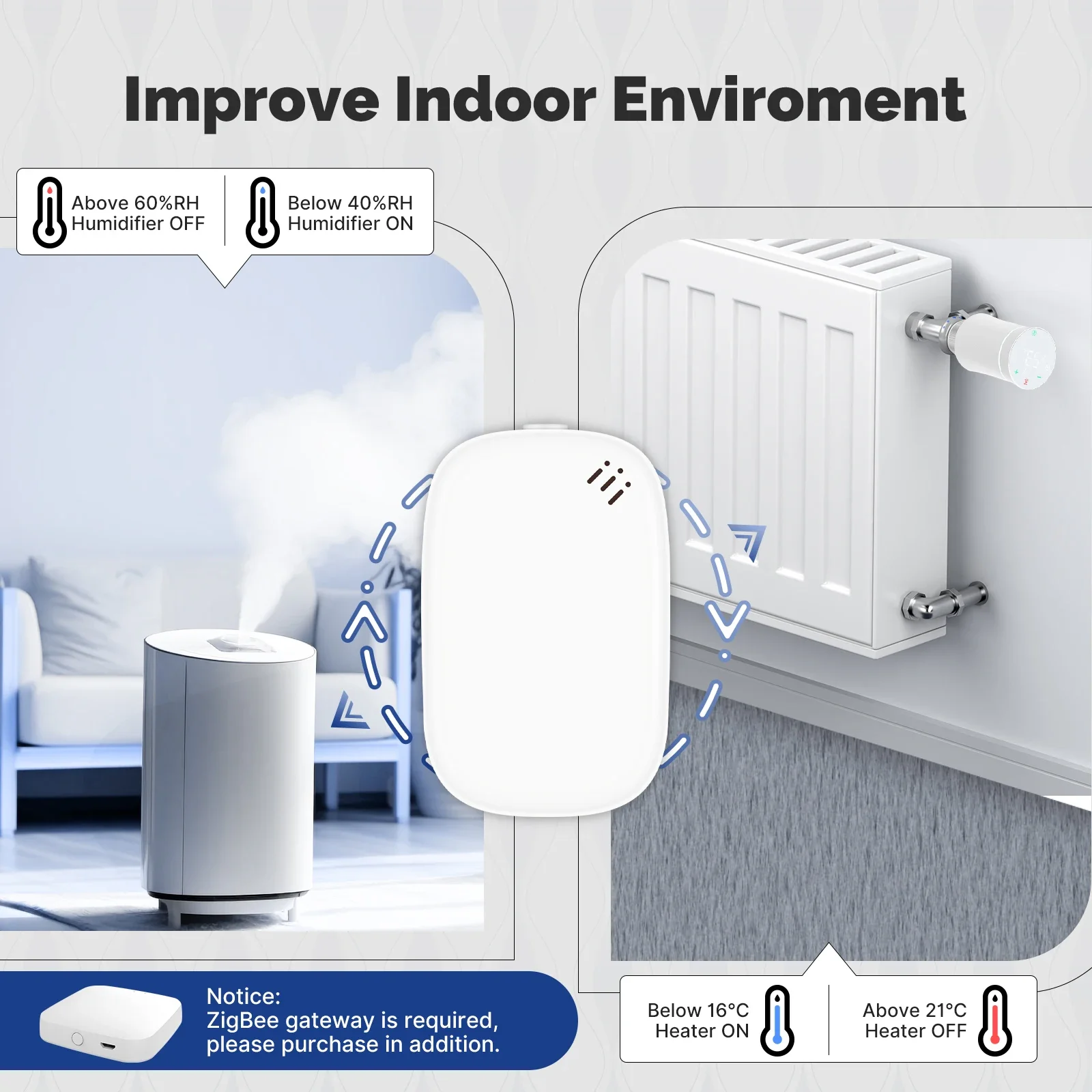 MOES Tuya Zigbee Smart Tempera - Smart Home News reseña y precio
