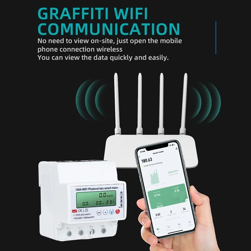4P 1-100A WiFi Photovoltaic Sm - Smart Home Energy reseña y precio