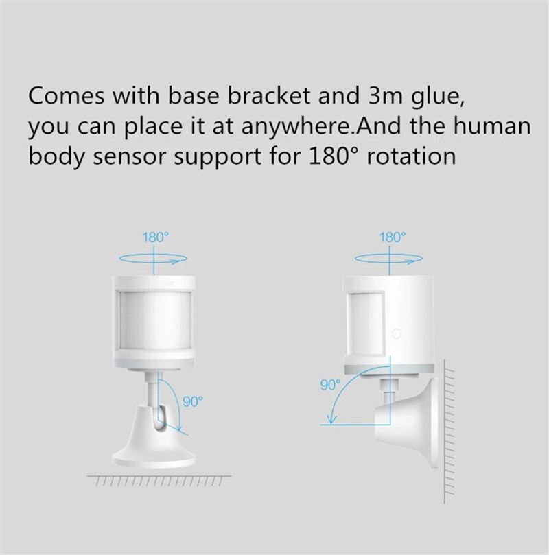 Global Edition Aqara Human Bod - Smart Home Group reseña y precio