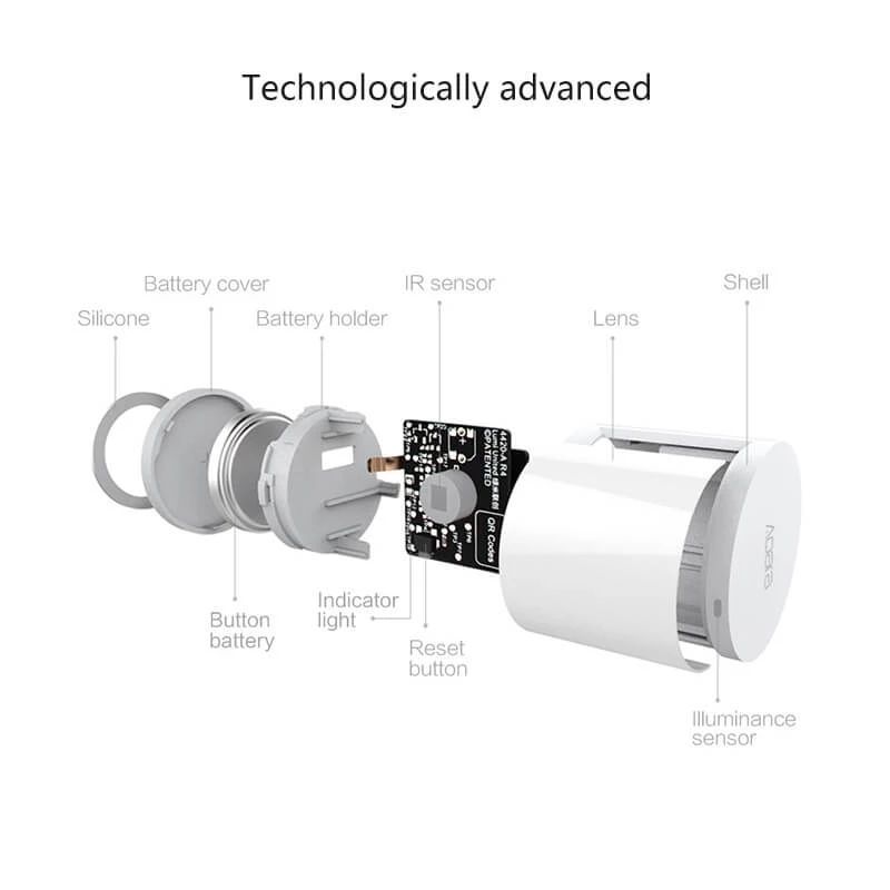 Global Edition Aqara Human Bod - Smart Home Group reseña y precio