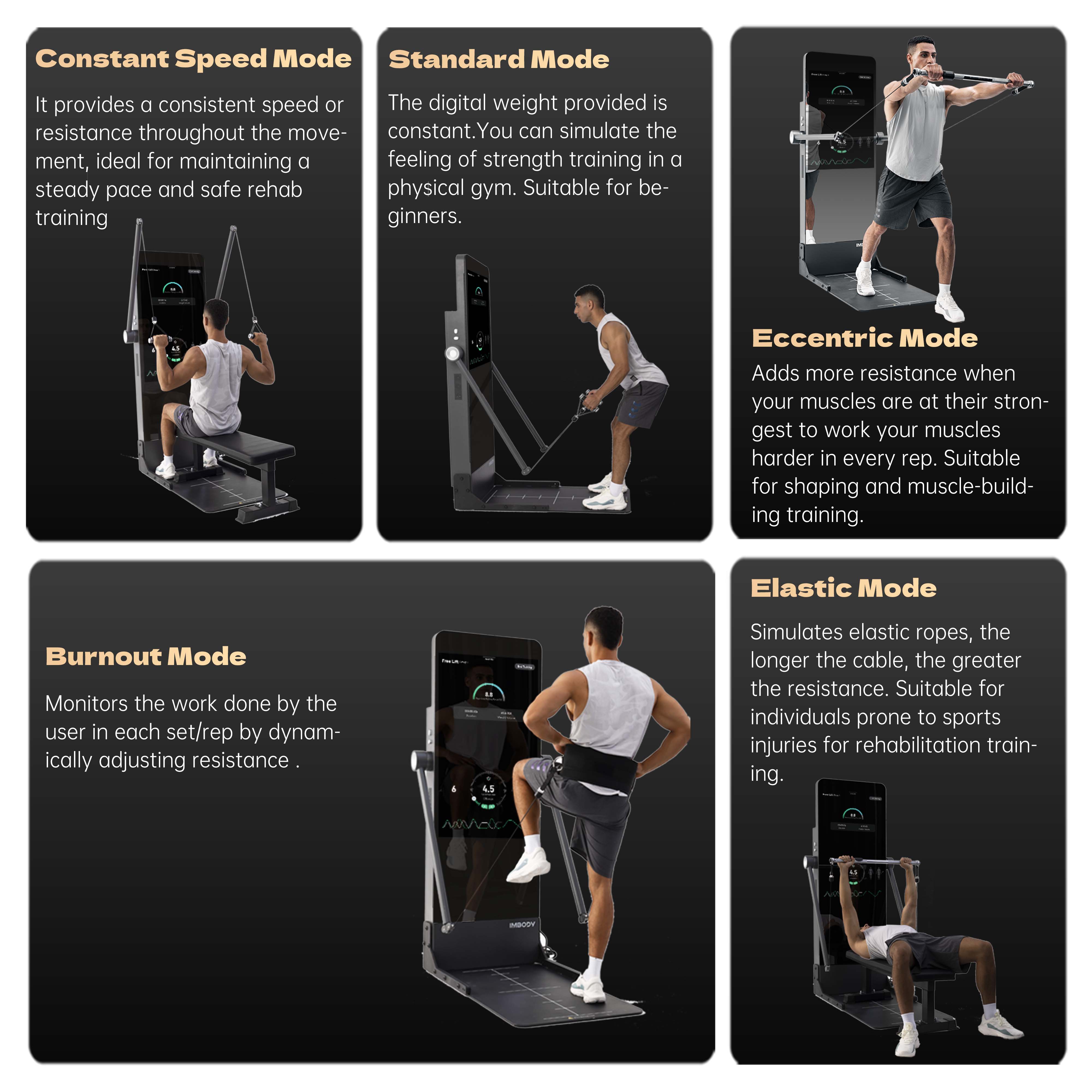 Smart Home Gym Mirror Smart Gy - Smart Home Gym Mirror reseña y precio