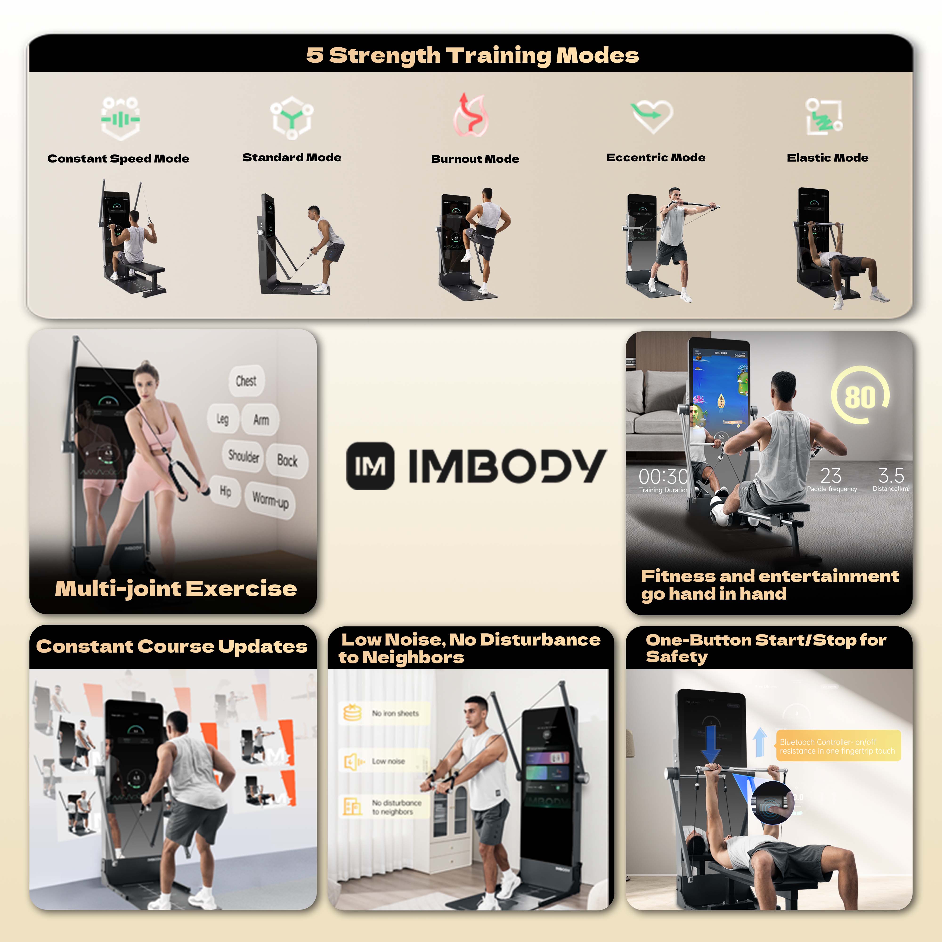 Smart Home Gym Mirror Smart Gy - Smart Home Gym Mirror reseña y precio