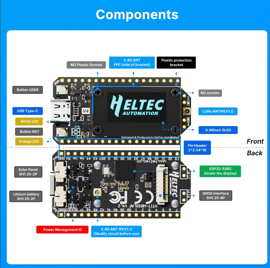 Meshtastic Heltec Wifi LoRa 32 - Smart Home Arduino reseña y precio