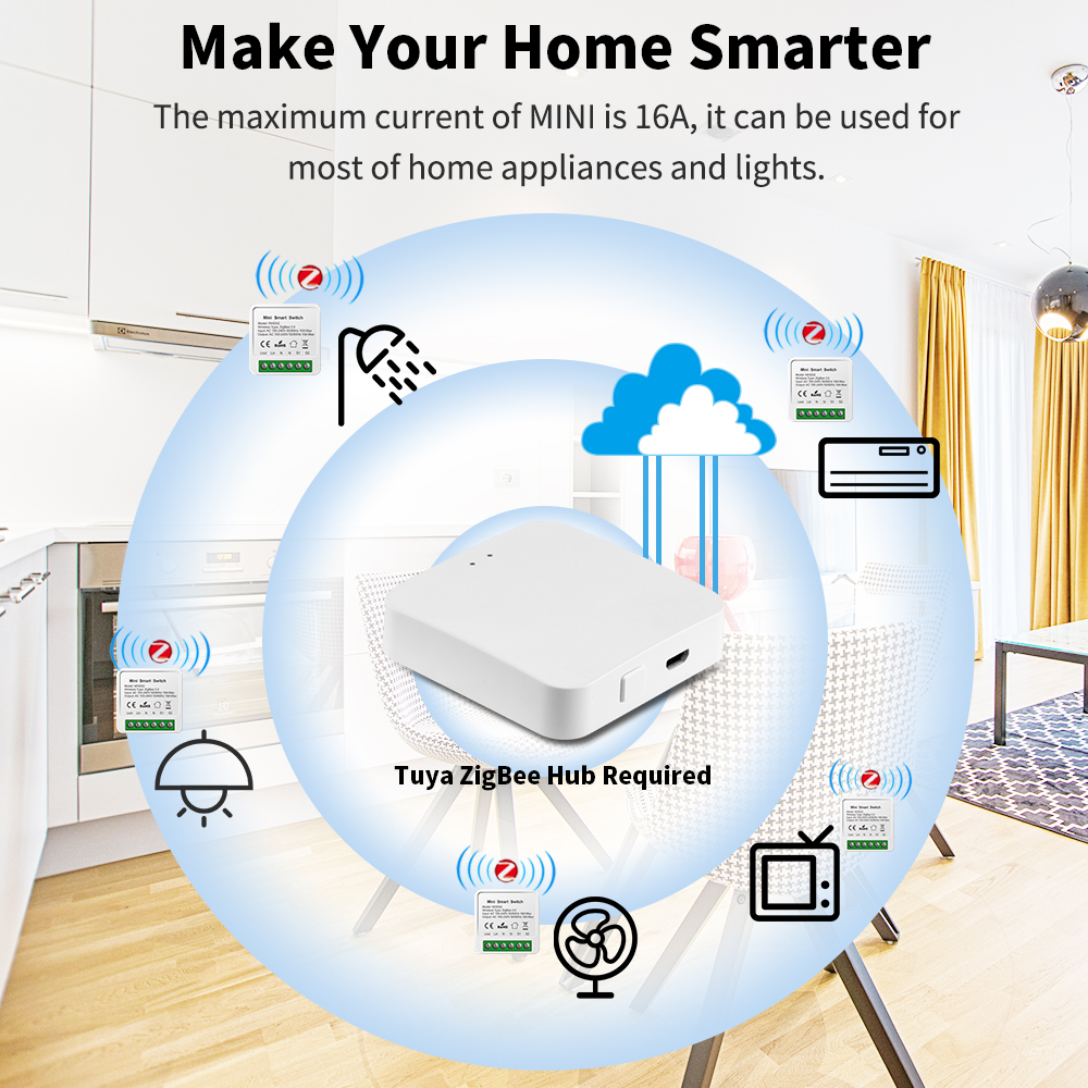 Tuya Zigbee 3.0 Smart Switch 1 - Smart Home Alexa reseña y precio