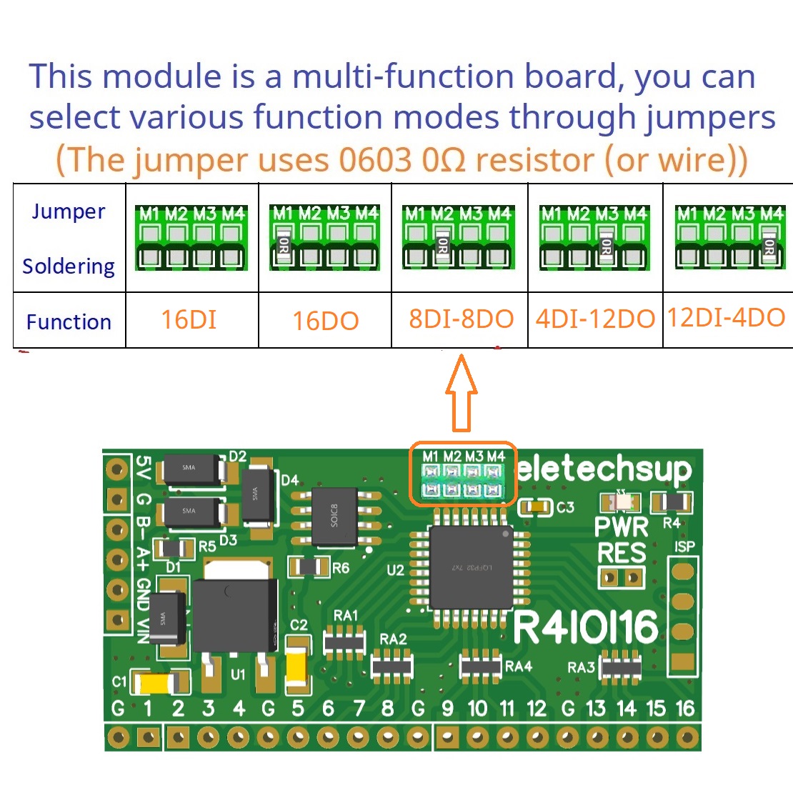 for Arduino ESP32 ESP8266 PLC  - Smart Home With Plc reseña y precio
