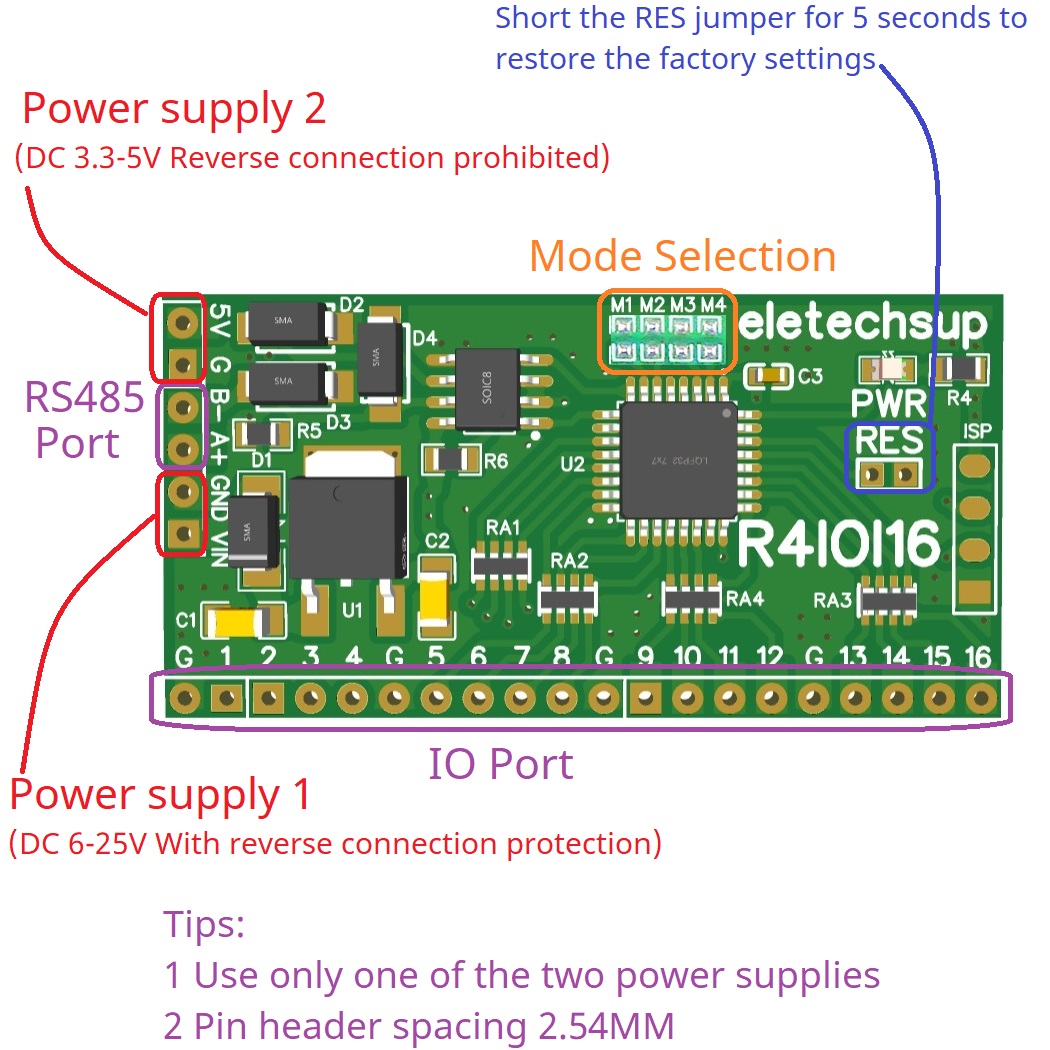 for Arduino ESP32 ESP8266 PLC  - Smart Home With Plc reseña y precio