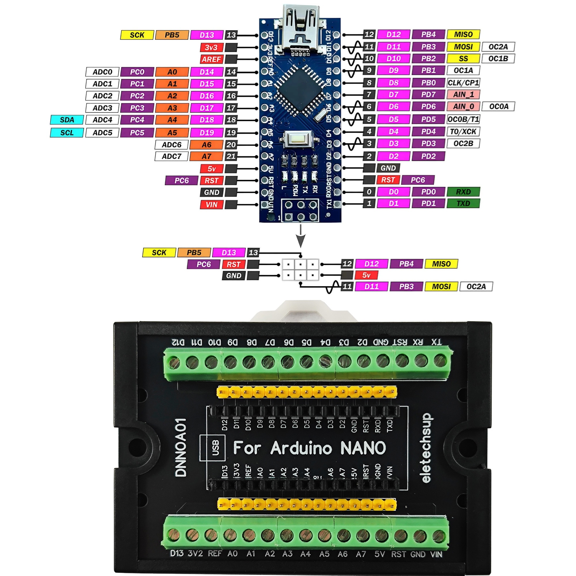 3.96MM Mount Screw Terminal Bl - Smart Home With Plc reseña y precio