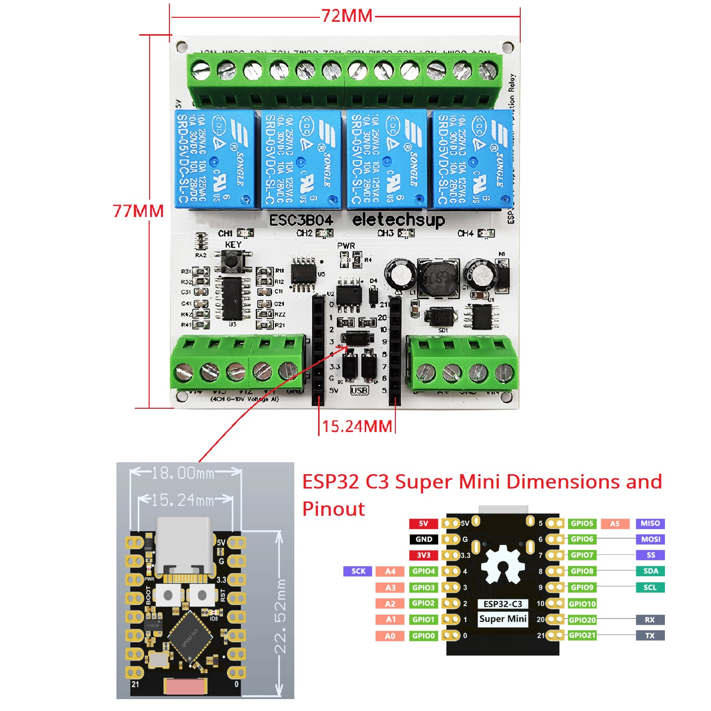 Smart Home IOT Simple PLC Mini - Smart Home With Plc reseña y precio