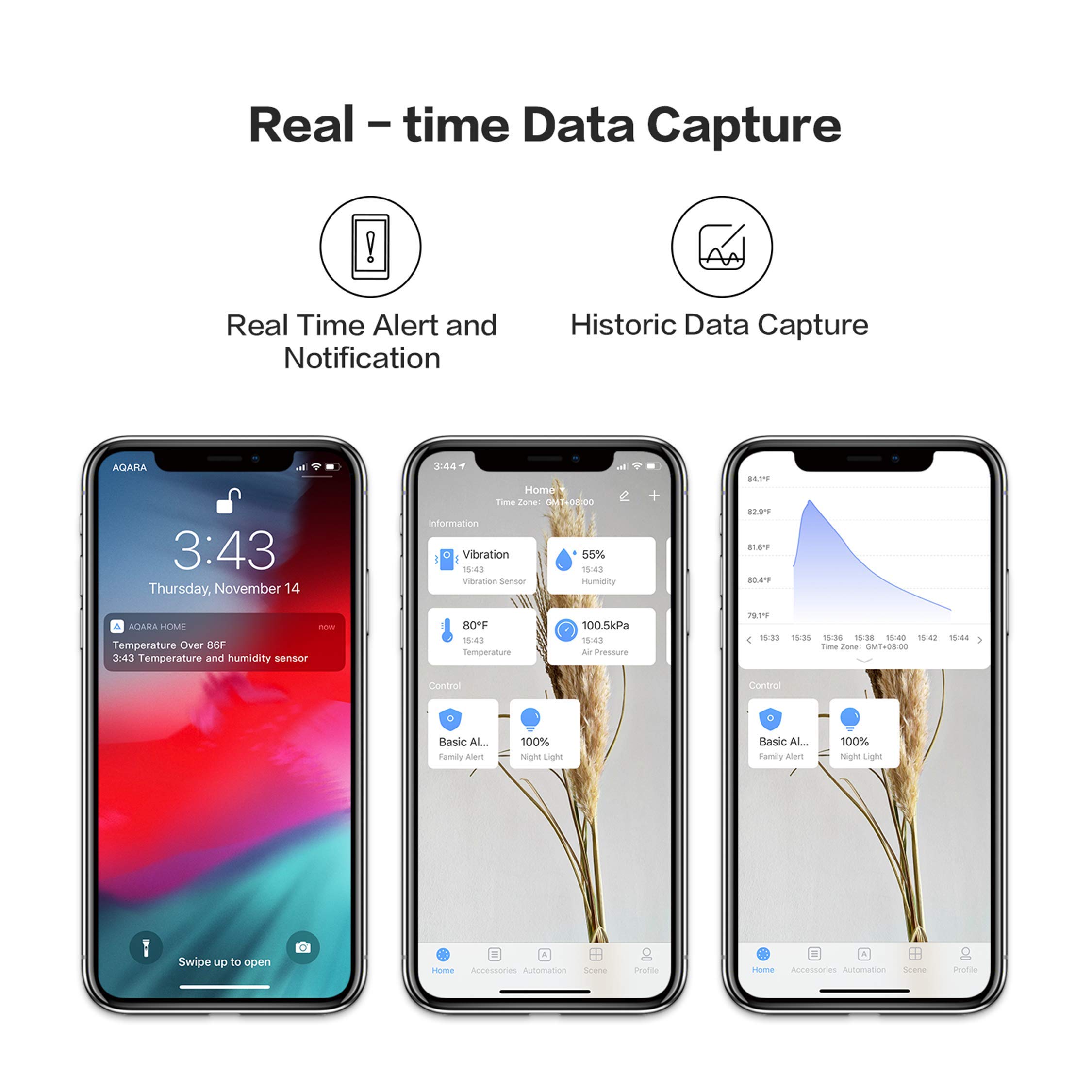 Aqara Water Immersing Sensor Z - Smart Home Xiaomi 2 reseña y precio