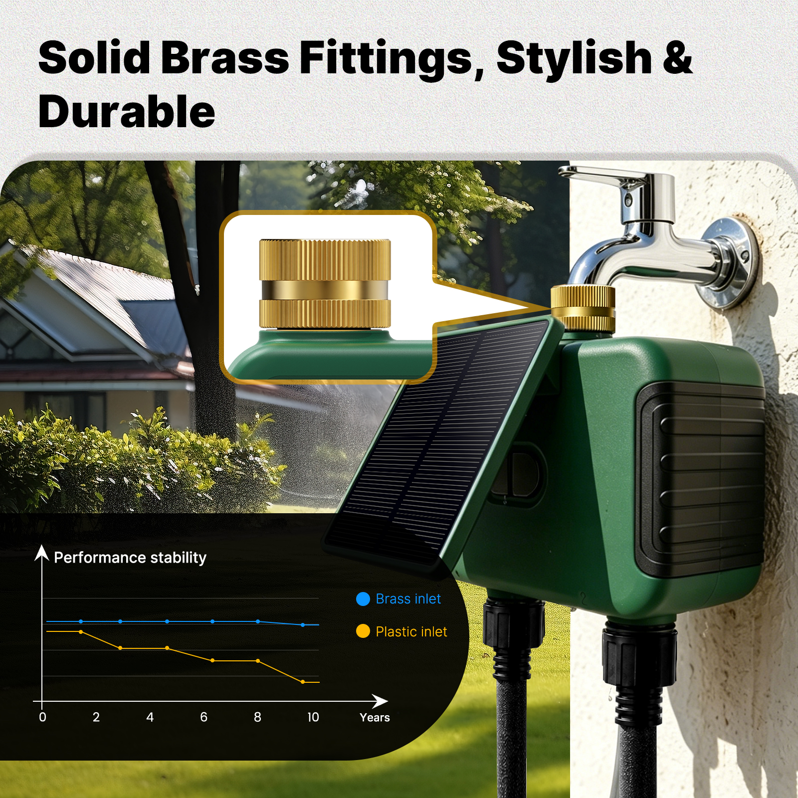 MOES Tuya WiFi Smart Solar Dua - Smart Home Energy reseña y precio