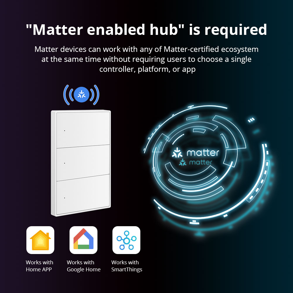 Zemismart Matter WiFi US AU Sm - Smart Home Group reseña y precio