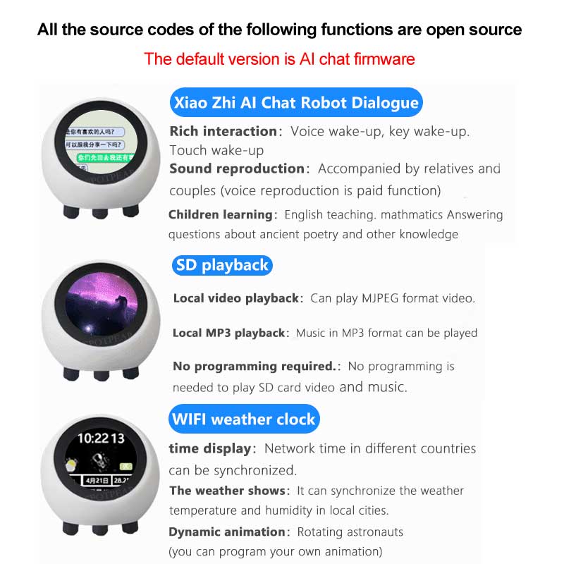 ESP32 S3 1.28inch N16R8 Develo - Smart Home News reseña y precio