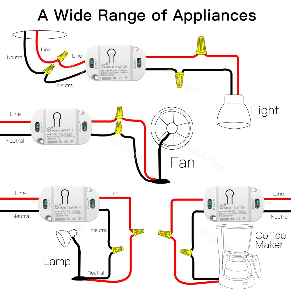 Tuya WiFi Smart Switch AC 220V - Wifi Led Dimmer reseña y precio