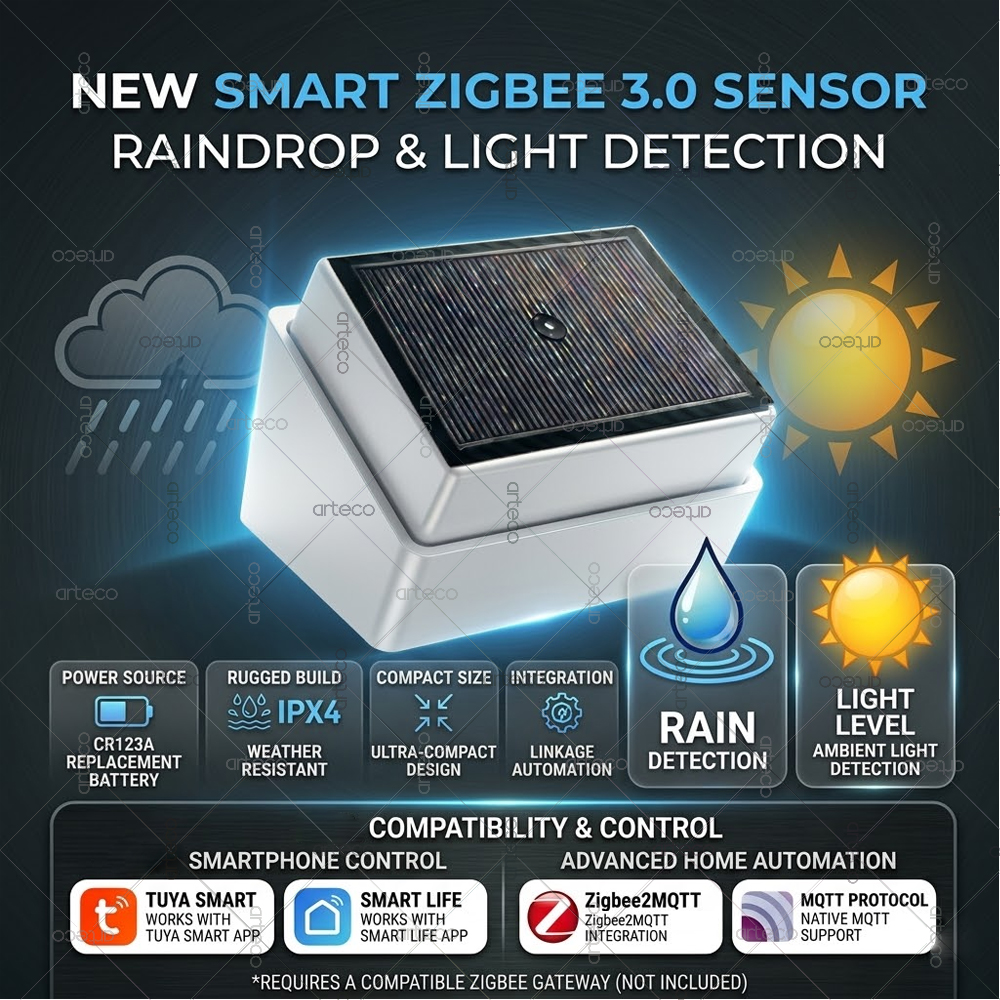 Smart Zigbee 3.0 Rain Drop Sen - Smart Home News reseña y precio