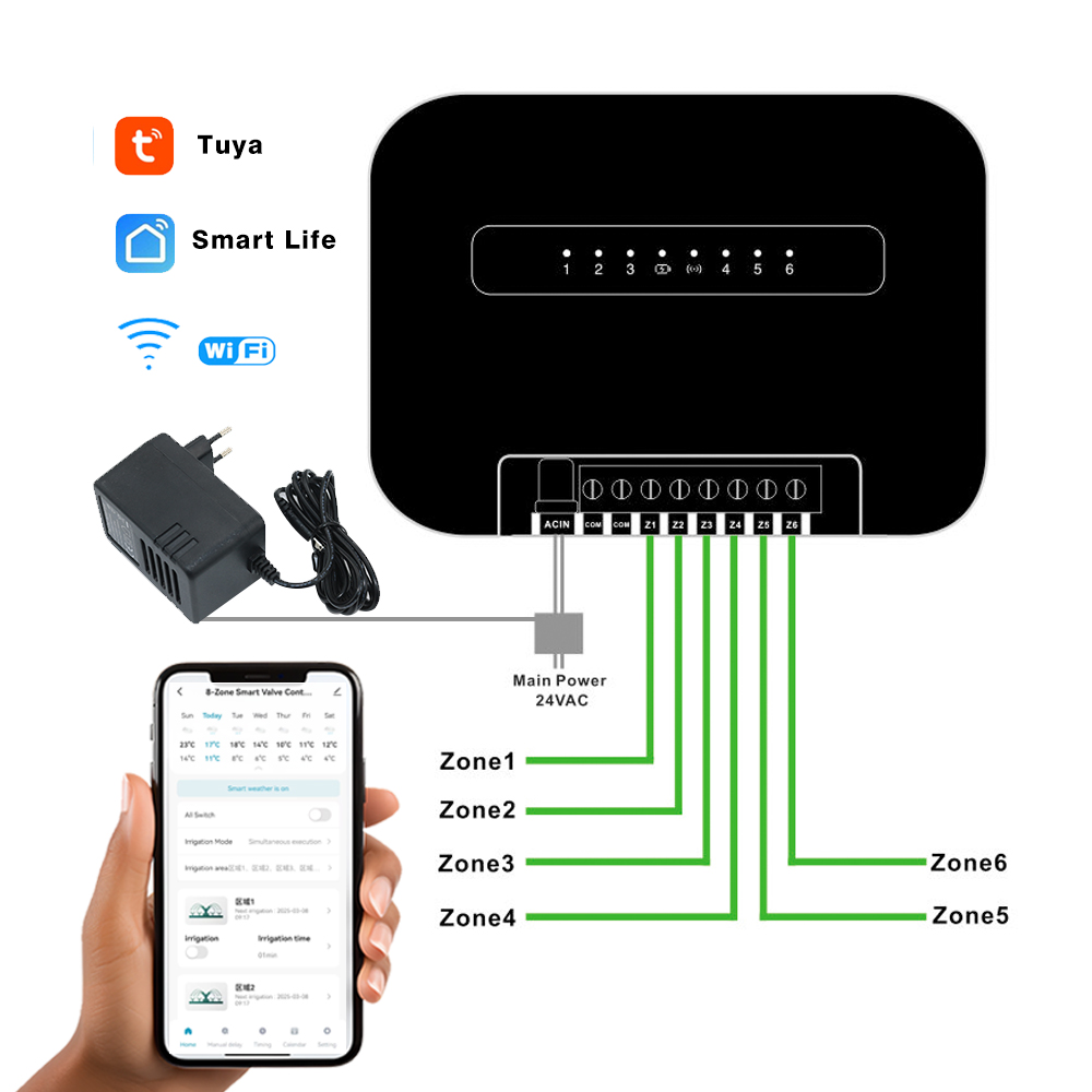 8 Zones Wifi Tuya Smart Garden - Smart Home Kit reseña y precio