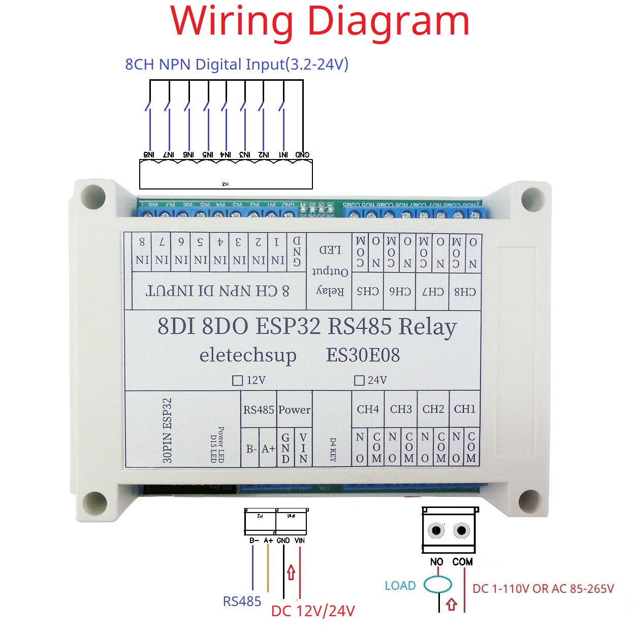 ESP32 8CH Programmable Relay M - Smart Home With Plc reseña y precio
