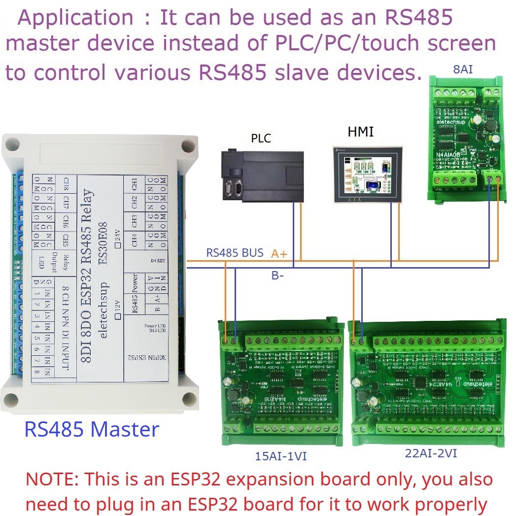 ESP32 8CH Programmable Relay M - Smart Home With Plc reseña y precio