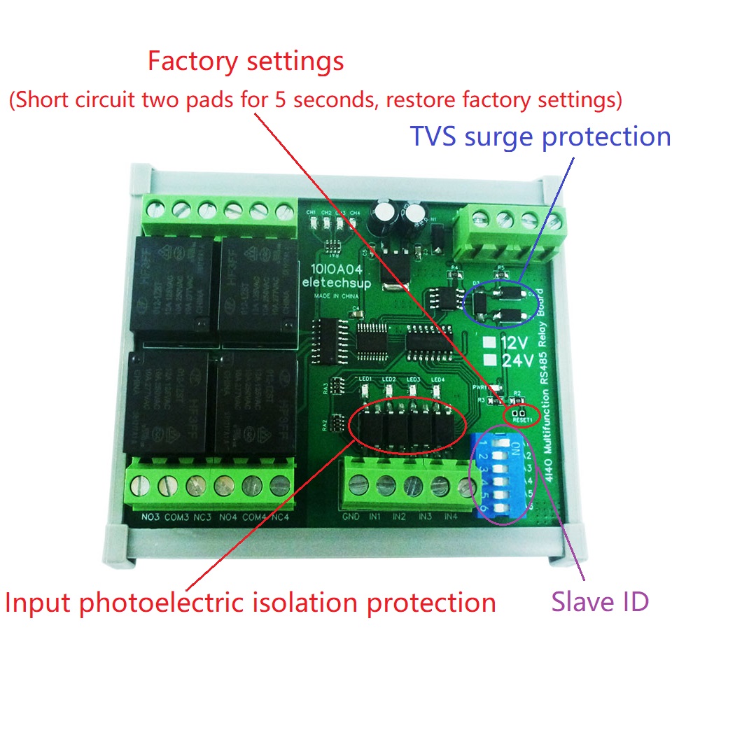 DC 24V 1-12 Channel DI-DO PLC  - Smart Home With Plc reseña y precio