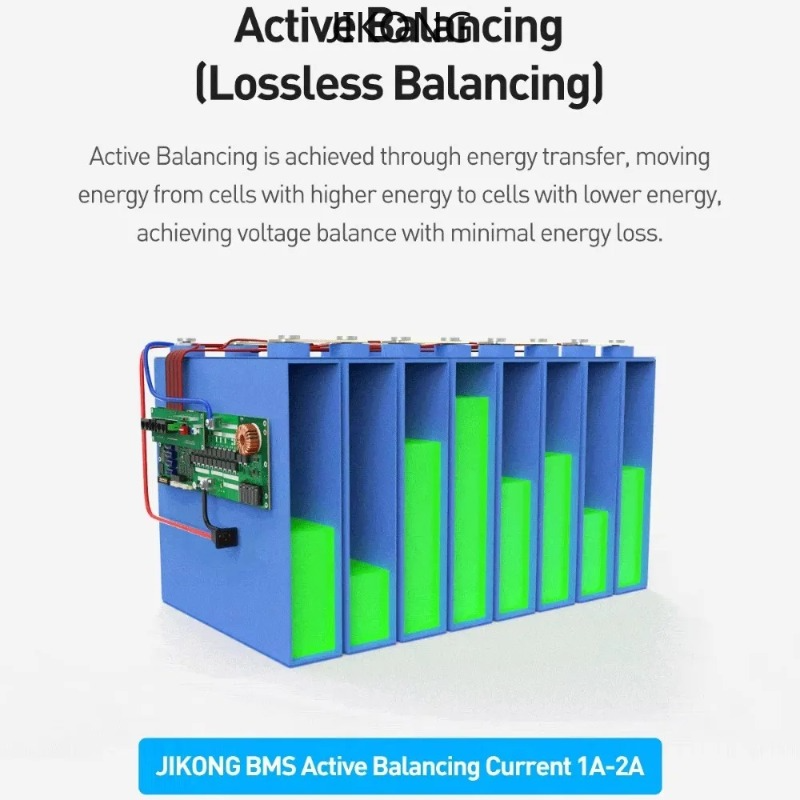 JIKONG JK V19 Inverter BMS 8S  - Smart Home Energy reseña y precio