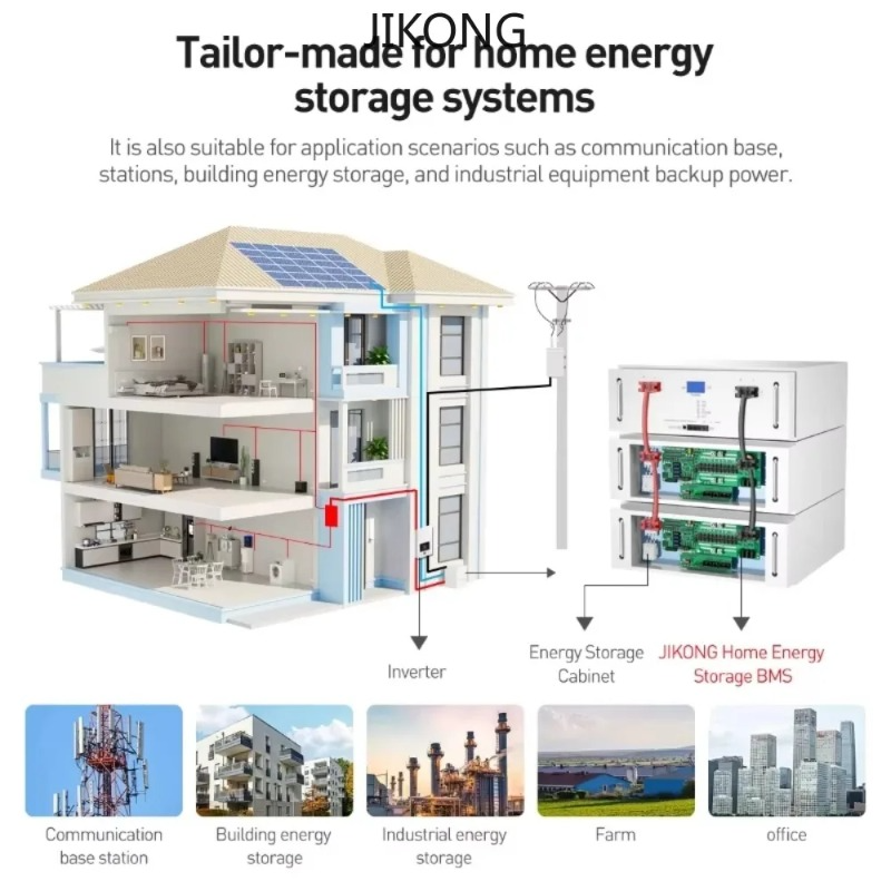 JIKONG JK V19 Inverter BMS 8S  - Smart Home Energy reseña y precio